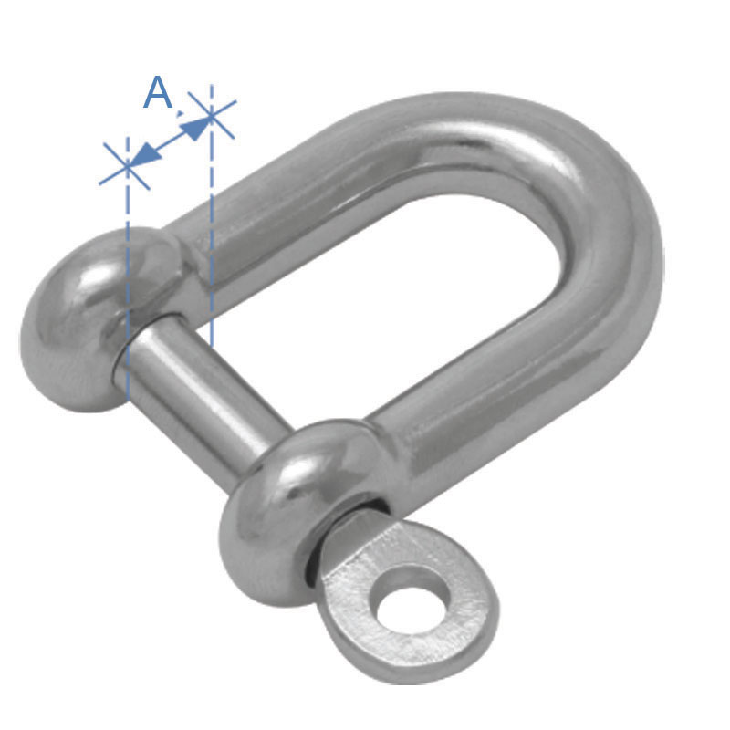 Škopac D, Inox 316