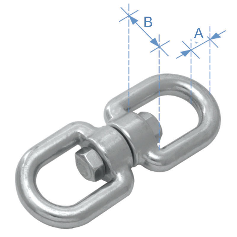 Vrtuljak s dva oka INOX316