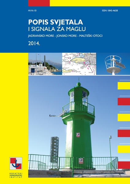 Popis svjetala i signala za maglu