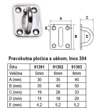 PLOČICA INOX316