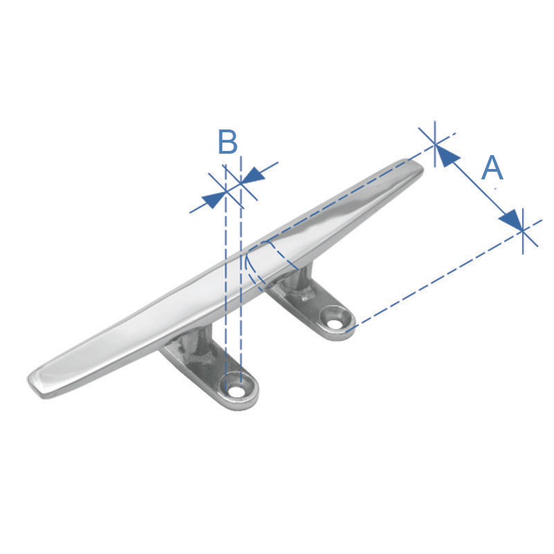 Niskoprofilna bitva, Inox 316